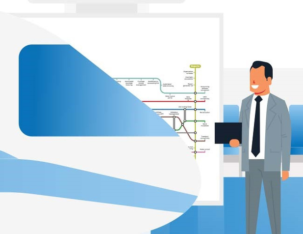 Houd je sign- en large format bedrijf op de rails