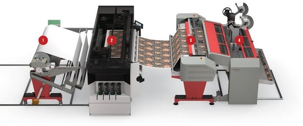 Canon: l'UVgel Wallpaper Factory, production automatisée de papier peint